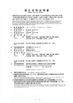 Porcellana Haiyan County Sheng An Electric Co., Ltd. Certificazioni